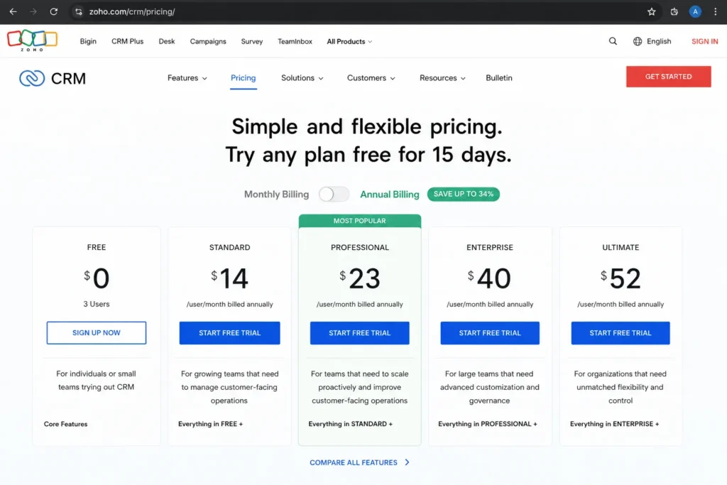 Zoho CRM pricing page mockup showing annual billing toggle and save up to 34 percent discount