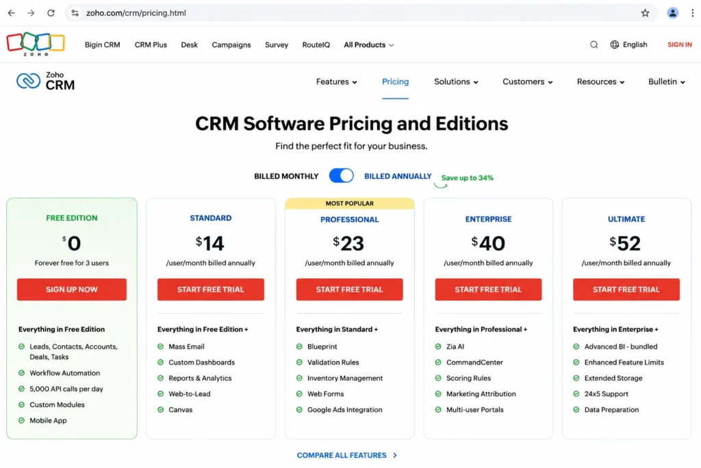 Zoho CRM pricing page showing the Free Edition for 3 users with workflow automation and API calls