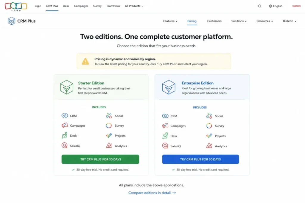 Zoho CRM Plus pricing page comparing Starter and Enterprise editions with included CRM applications