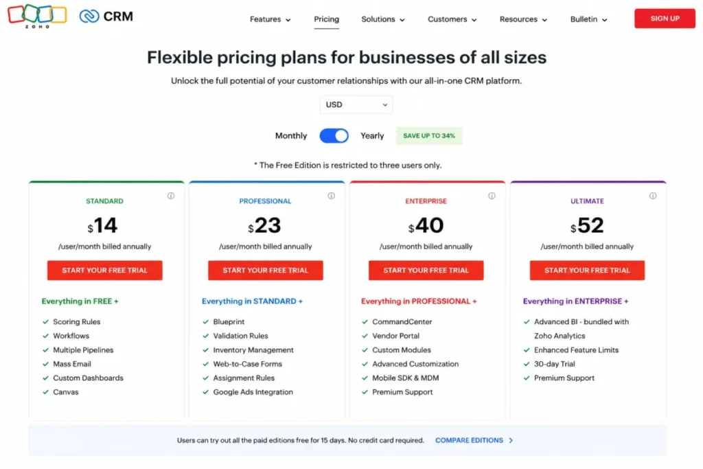 Zoho CRM pricing plans showing Standard, Professional, Enterprise, and Ultimate with annual billing selected