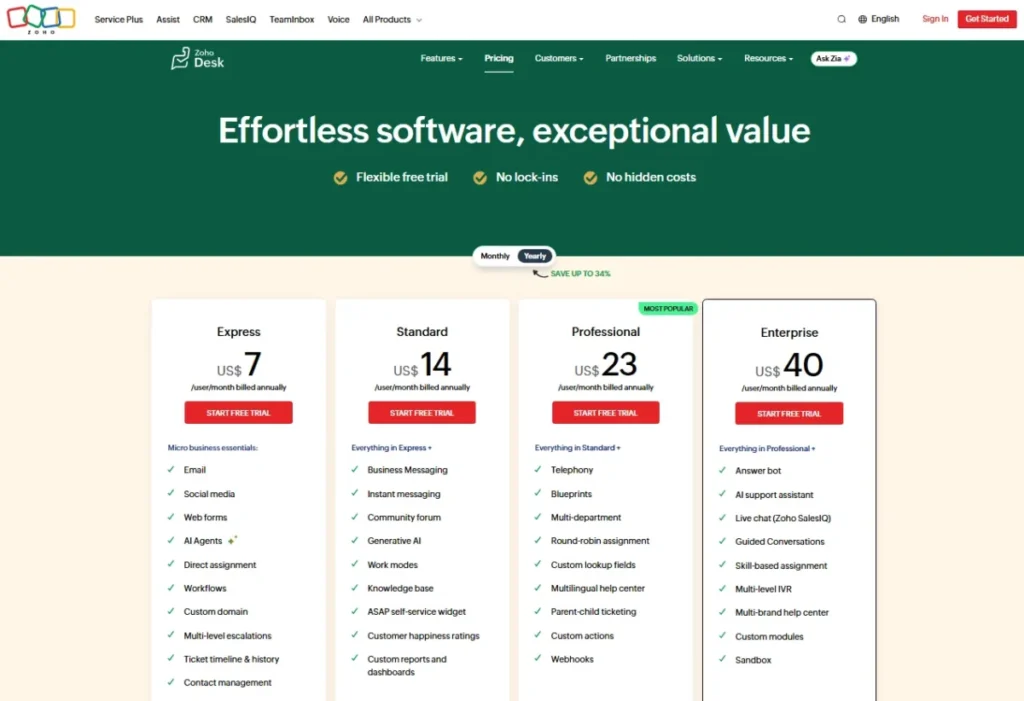 Zoho Desk pricing page showing Express at $7, Standard at $14, Professional at $23, and Enterprise at $40 per user per month with yearly billing.