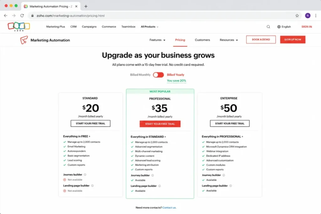 Zoho Marketing Automation pricing mockup showing Standard, Professional, and Enterprise plans with journey builder and landing page gates.