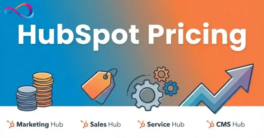HubSpot Pricing 2026: Plans, Seats, Contacts & Real Cost