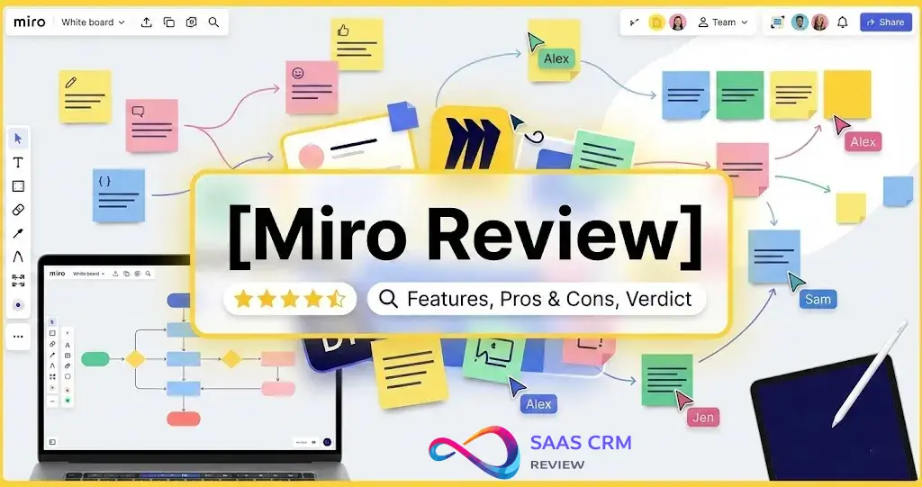 Miro Review