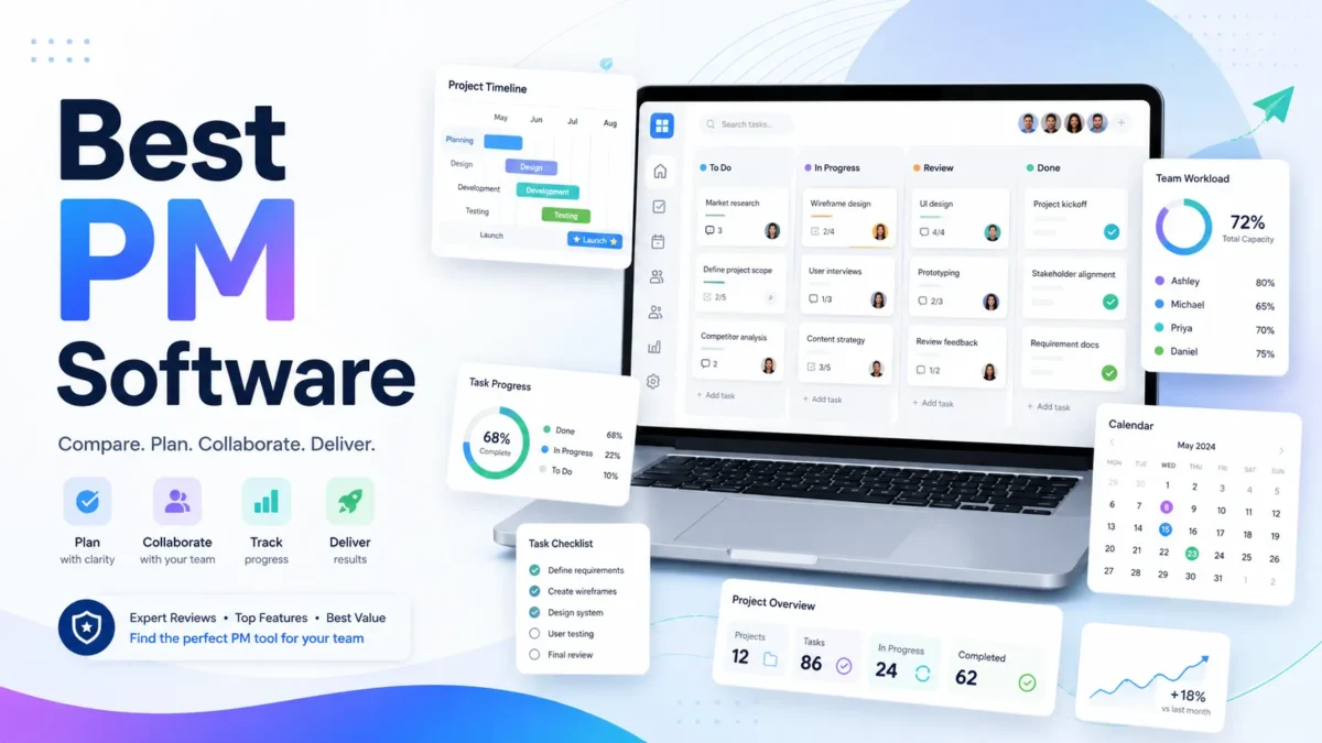 Best PM Software 2026: 10 Tools Ranked by Cost & Fit