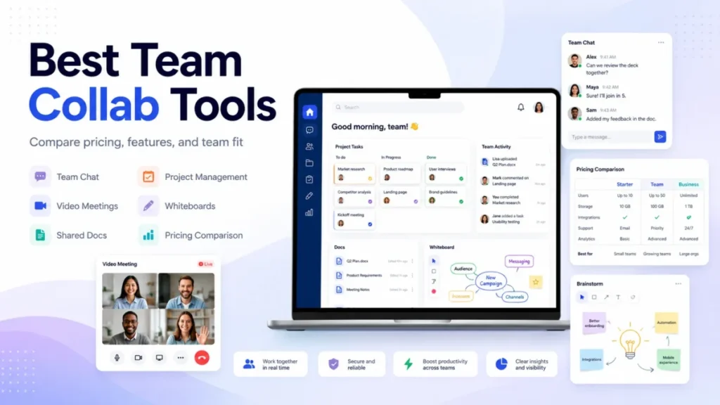 Featured image for the best team collaboration tools, showing team chat, video meetings, shared documents, project management, whiteboards, and pricing comparison.