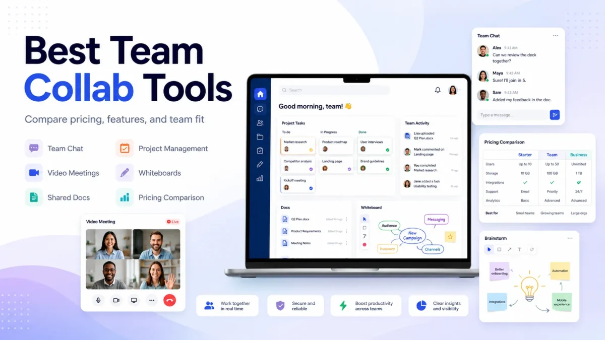 10 Best Team Collaboration Tools for Businesses in 2026
