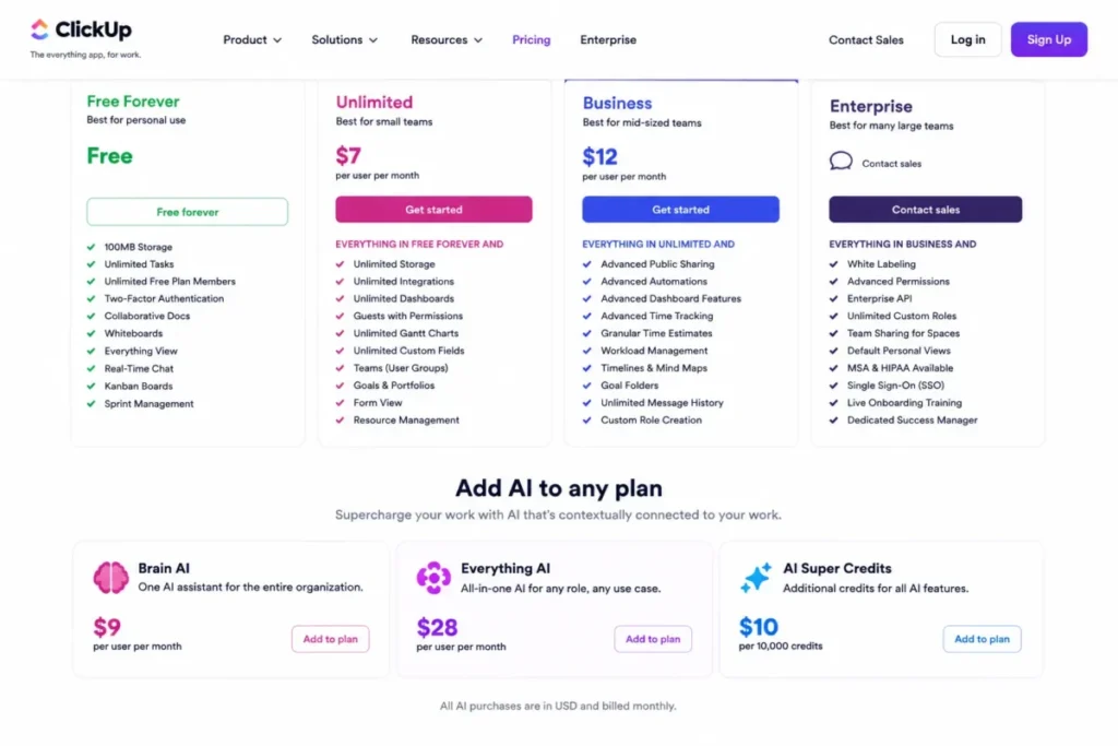 ClickUp AI pricing section showing Brain AI at $9 per user per month, Everything AI at $28, and AI Super Credits at $10 per 10,000 credits.