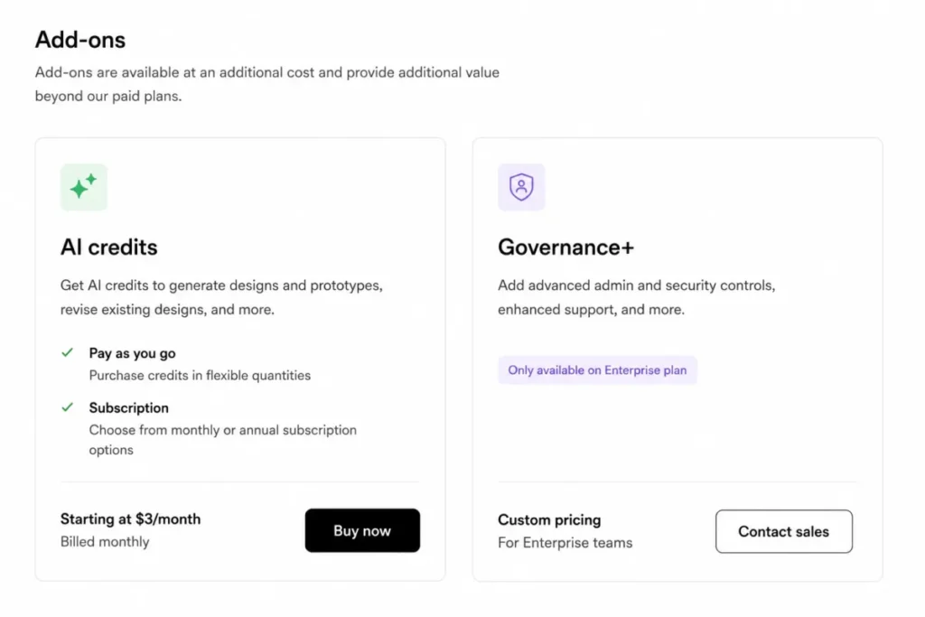 Figma add-ons showing AI credits and Enterprise-only Governance+ pricing options