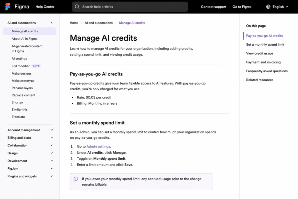 Figma Help Center showing AI credits at $0.03 per credit and the monthly spend limit