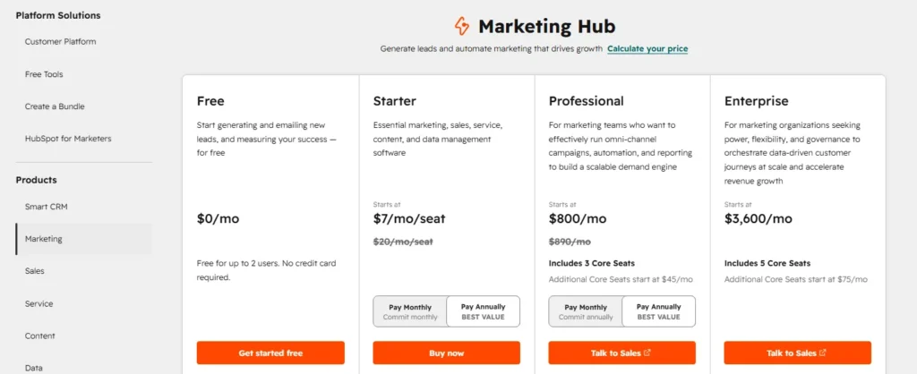 HubSpot Marketing Hub pricing page showing Free, Starter, Professional, and Enterprise plans