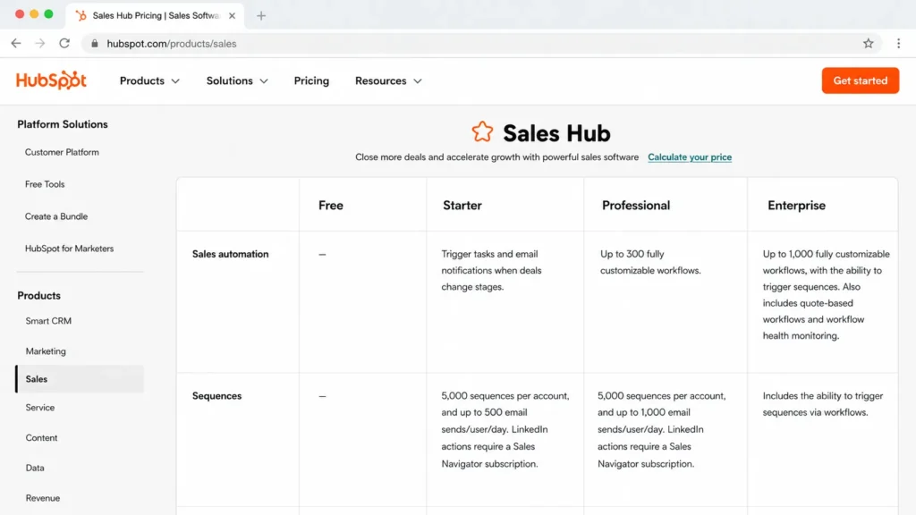 HubSpot Sales Hub feature comparison showing sequences, sales automation, and LinkedIn Sales Navigator requirements