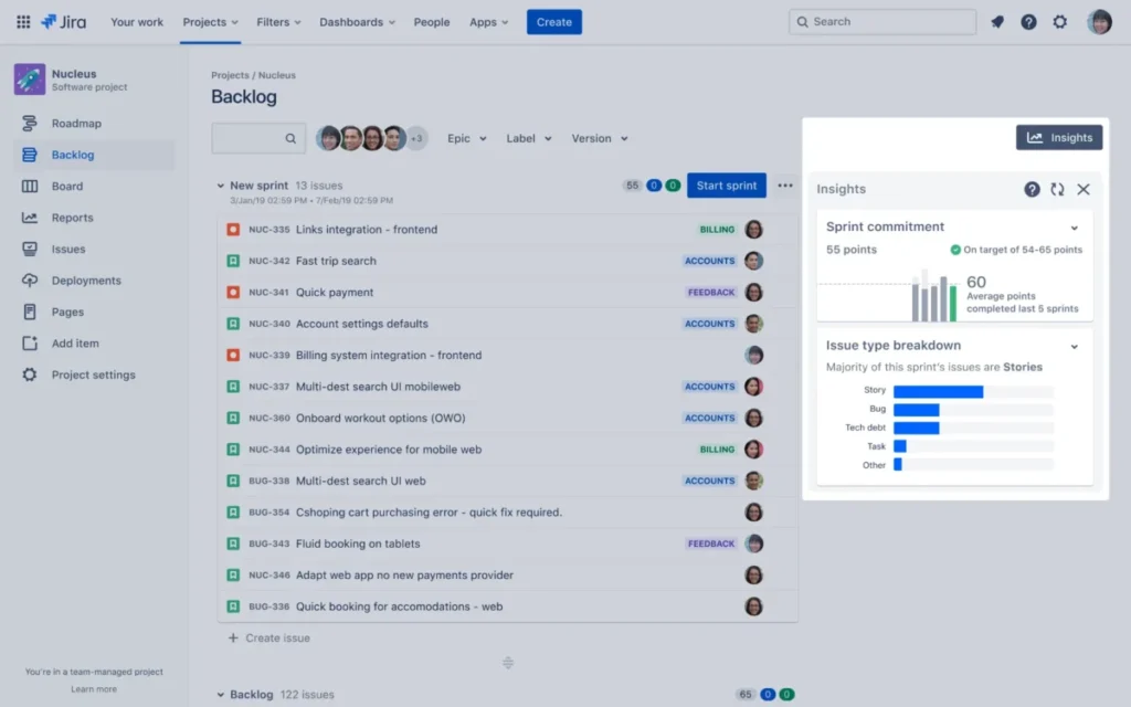 Jira backlog screen showing sprint issues, backlog navigation, and an Insights panel with sprint commitment and issue type breakdown