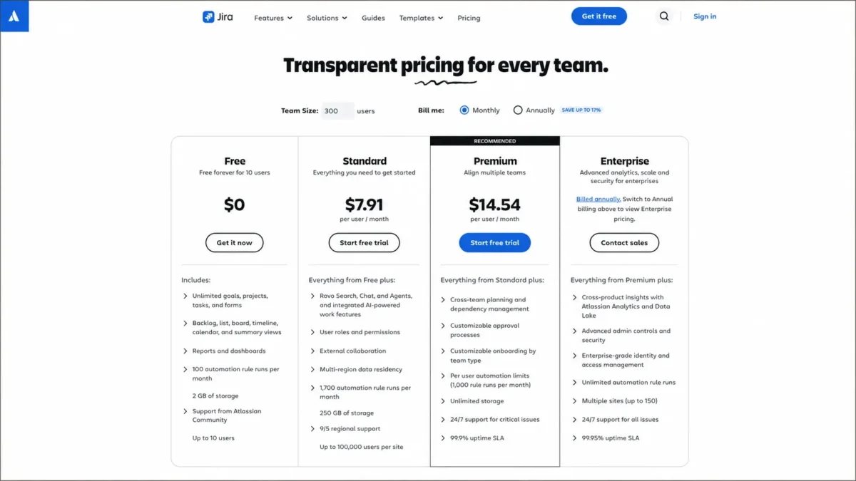 Jira pricing for 300 users with Monthly billing selected, showing Free, Standard, Premium, and Enterprise plans