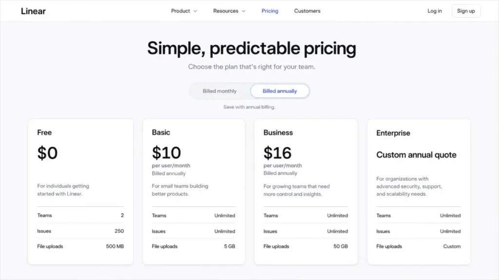 Linear pricing page showing Free, Basic, Business, and Enterprise plans with annual billing selected.