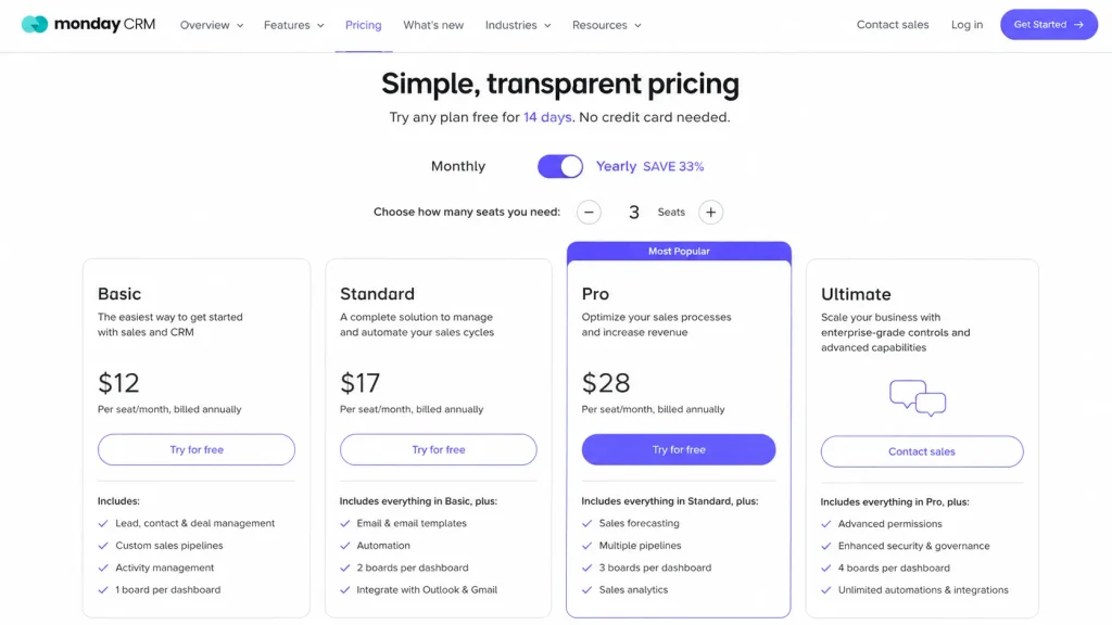 monday CRM pricing 2026 with Basic $12, Standard $17, Pro $28 and Ultimate plans