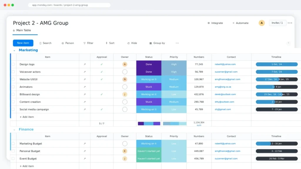 monday.com Work Management board view with timeline, owner, status, priority, and task columns