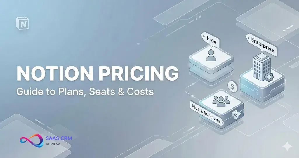 Notion pricing