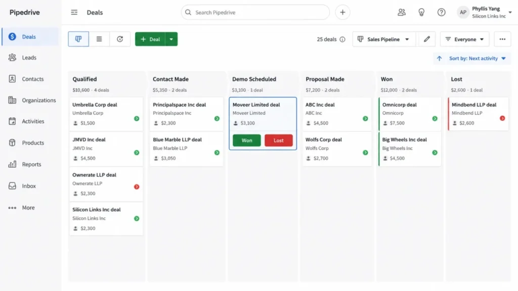 Pipedrive pipeline view showing deal stages, deal cards, and Won and Lost controls