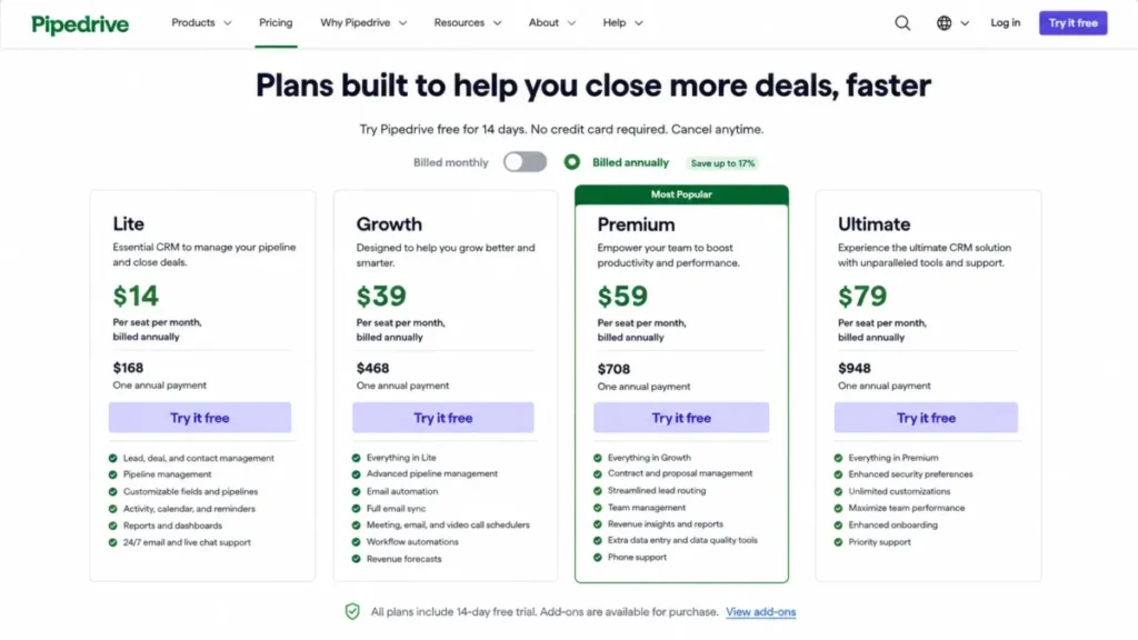 Pipedrive pricing plans showing Lite, Growth, Premium, and Ultimate with annual billing selected