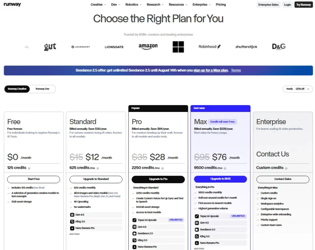 Runway pricing page showing Free, Standard, Pro, Max, and Enterprise plans with annual prices and monthly credit allowances