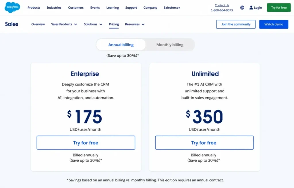 Salesforce Enterprise and Unlimited pricing cards showing $175 and $350 per user per month