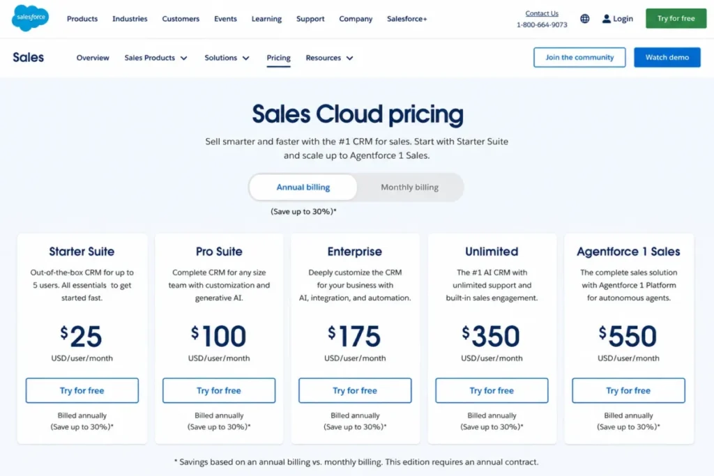 Salesforce Sales Cloud pricing cards showing five paid editions from $25 to $550 per user per month