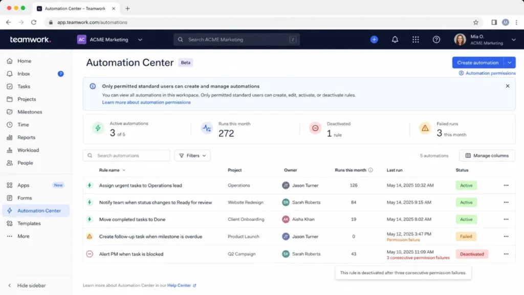 Teamwork.com Automation Center showing rule list, usage counts, permission failures, and automation status.