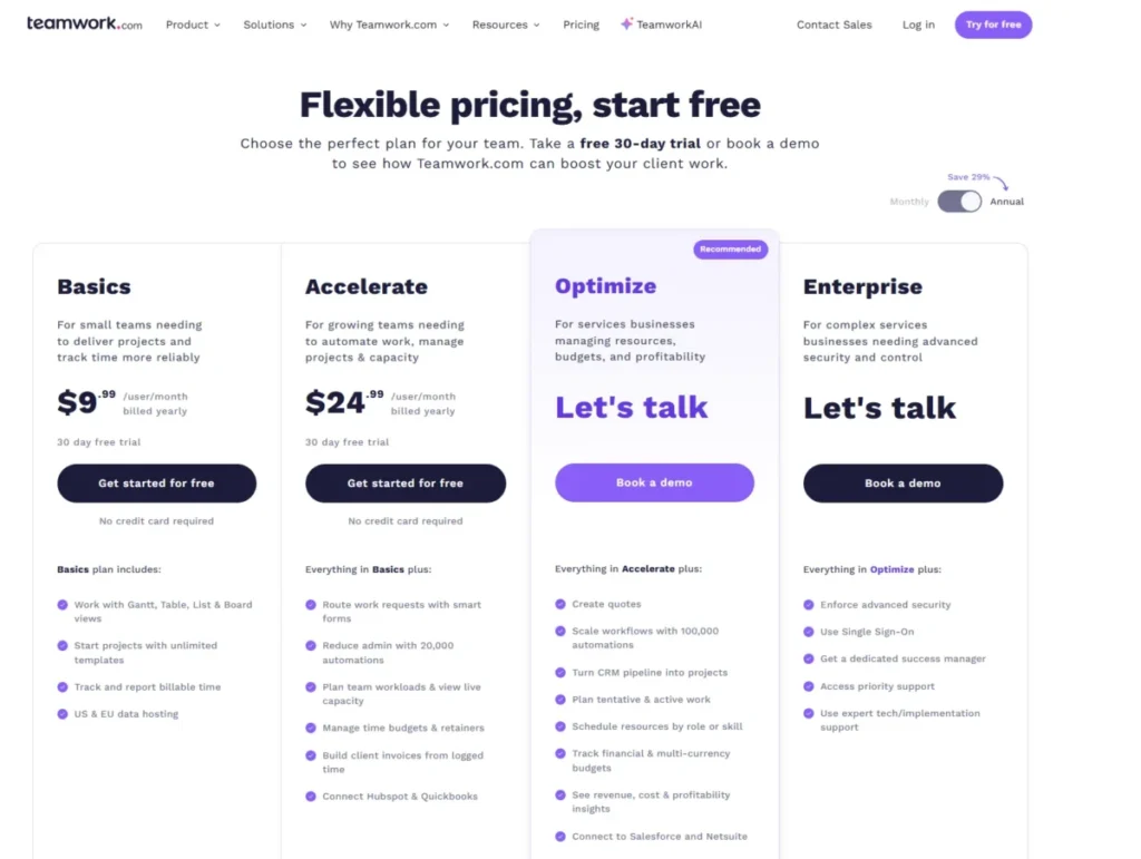 Teamwork.com pricing page showing Basics, Accelerate, Optimize, and Enterprise plans with annual billing toggle