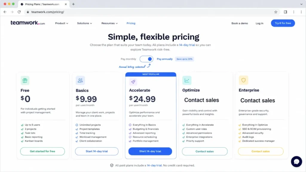 Teamwork.com pricing plan cards showing Free, Basics, Accelerate, Optimize, and Enterprise with annual billing selected in 2026.