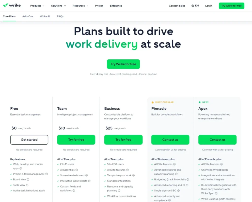 Wrike pricing page showing Free, Team, Business, Pinnacle, and Apex core plans with user ranges and pricing
