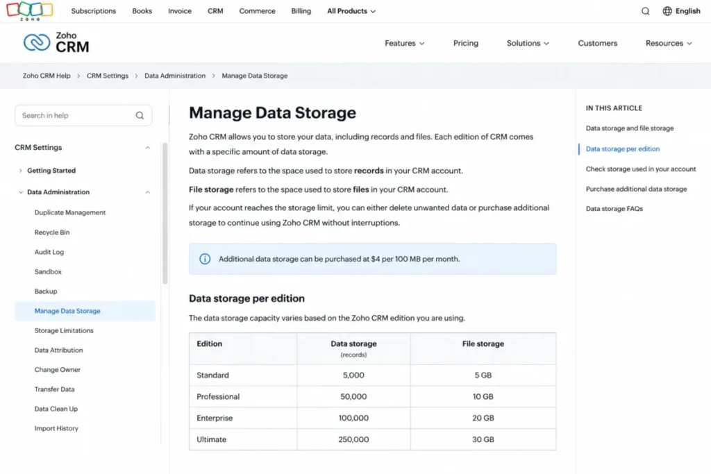 Zoho CRM help article showing additional data storage priced at $4 per 100 MB per month