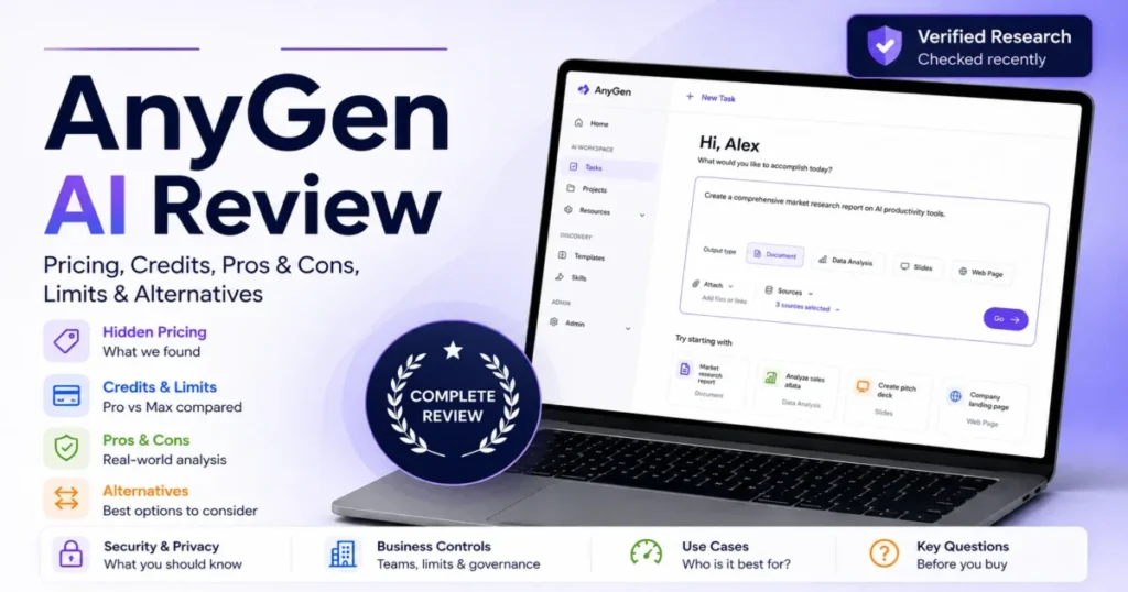 AnyGen AI Review 2026 featured image with pricing, credits, limits, pros, cons and alternatives
