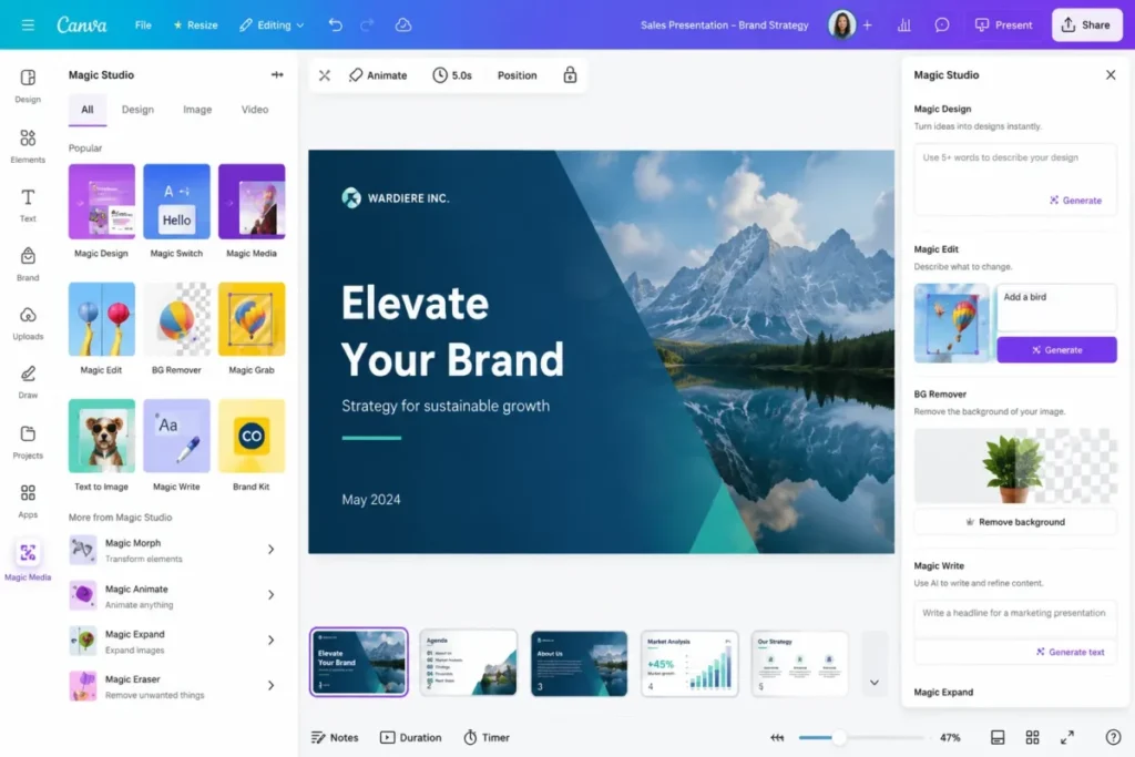 Canva Magic Studio photo editor showing BG Remover Magic Edit Magic Expand and Magic Eraser tools