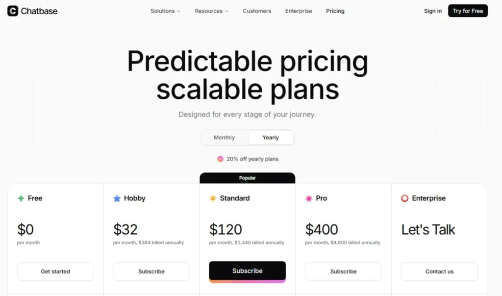 Chatbase pricing page showing Free, Hobby, Standard, Pro, and Enterprise plans.