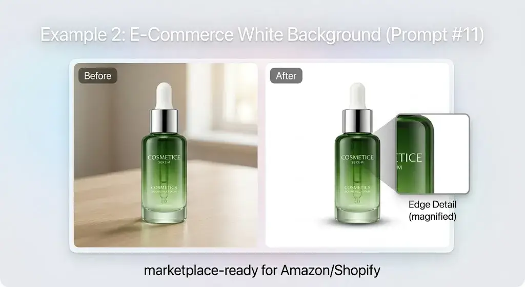 Example 2: E-Commerce White Background (Prompt #11)