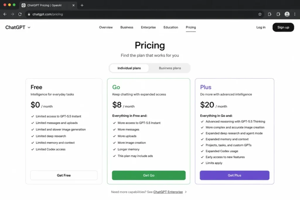ChatGPT pricing page showing Free, Go at $8/month, and Plus at $20/month plans.