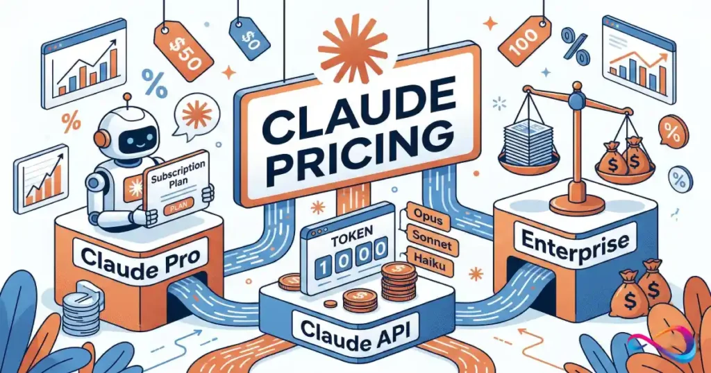 Claude Pricing 2026: Full Guide to Selecting the Right Plan