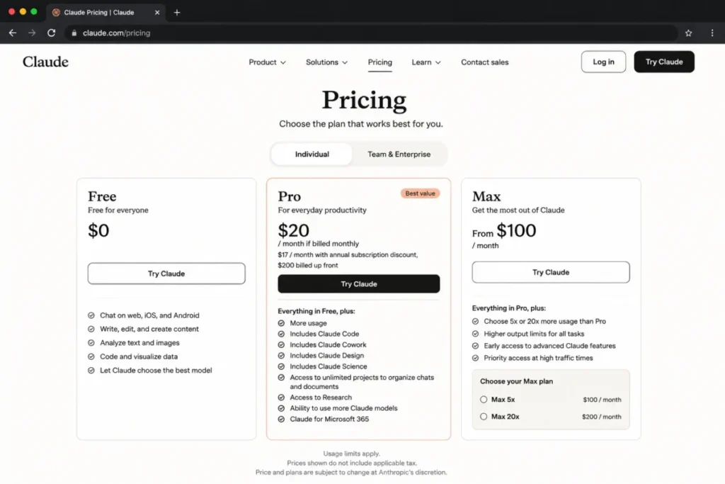 Claude pricing page showing Free, Pro at $20/month, and Max from $100/month plans.