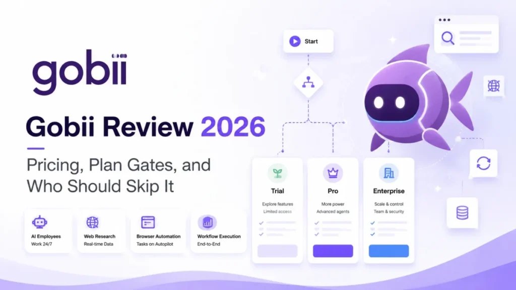 Gobii Review 2026 featured image showing pricing tiers, plan gates, AI employees, browser automation, and the Gobii mascot.