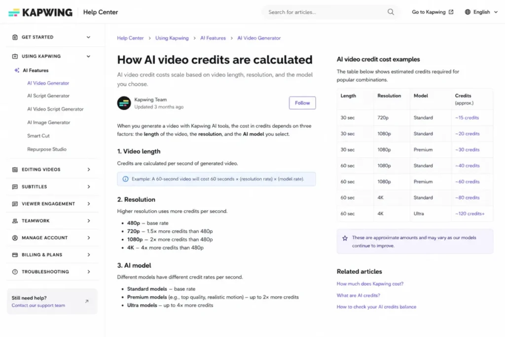 Kapwing Help Center article explaining how AI video credit costs vary by video length, resolution, and AI model.