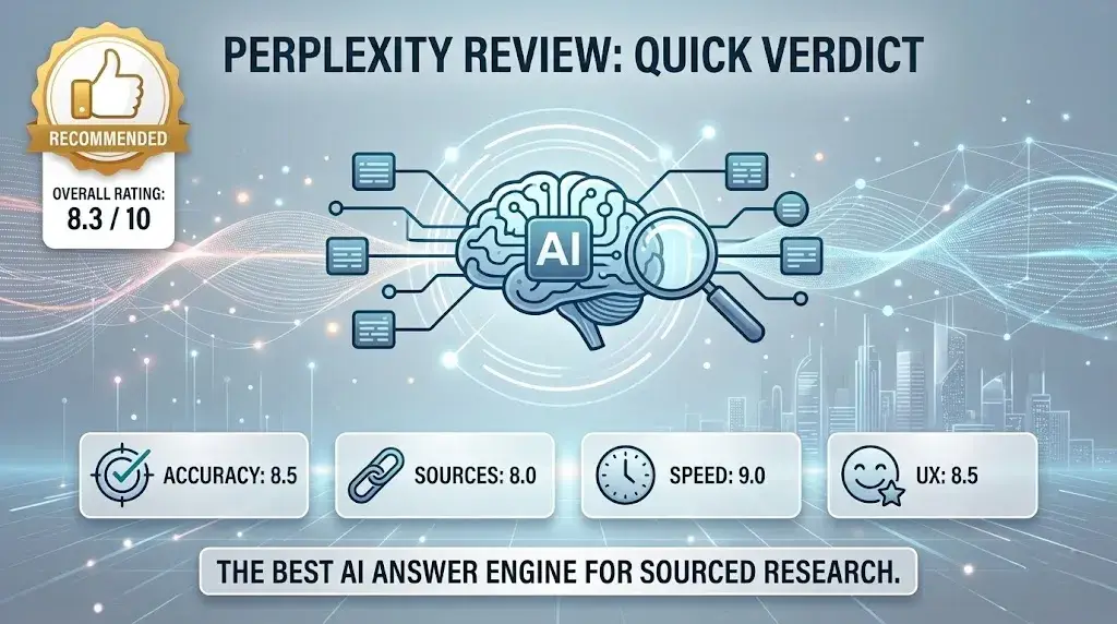 Perplexity Review 2026: Quick Verdict
