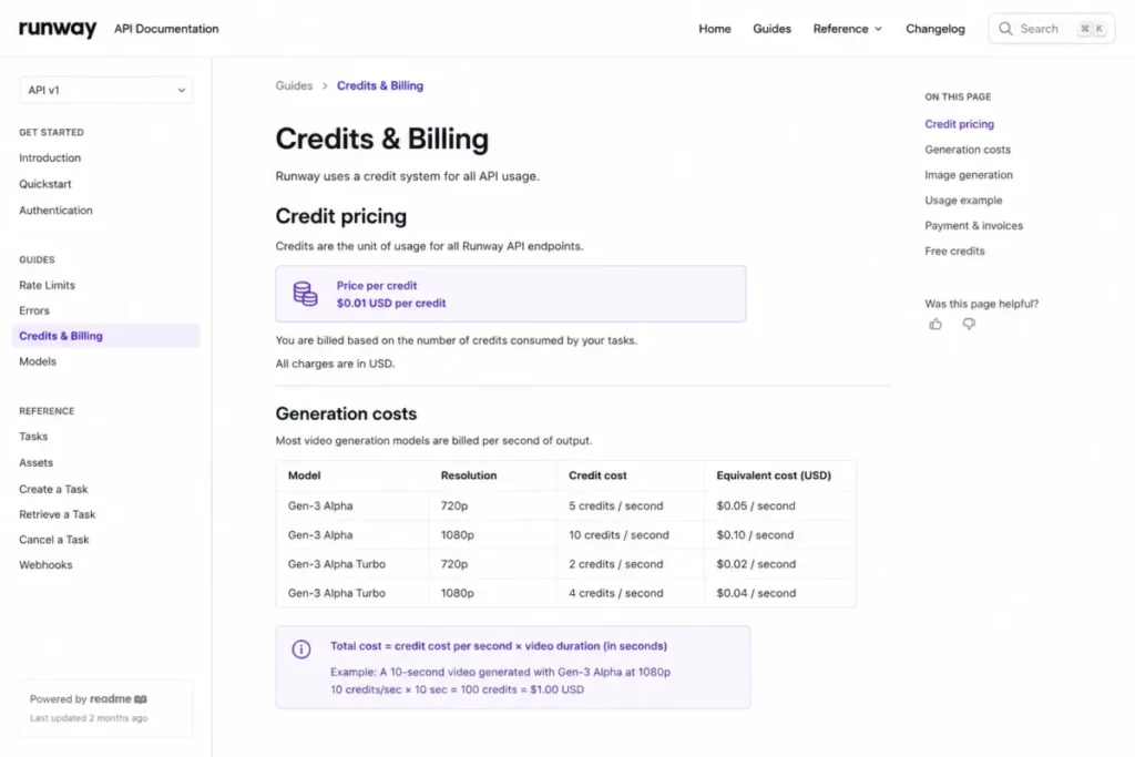 Runway API pricing documentation showing a rate of $0.01 per credit and model generation costs calculated per second.