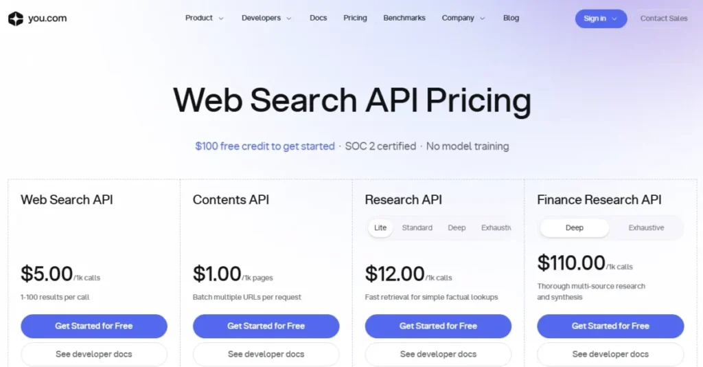 You.com Web Search API pricing page showing Web Search API, Contents API, Research API, and Finance Research API pricing cards.