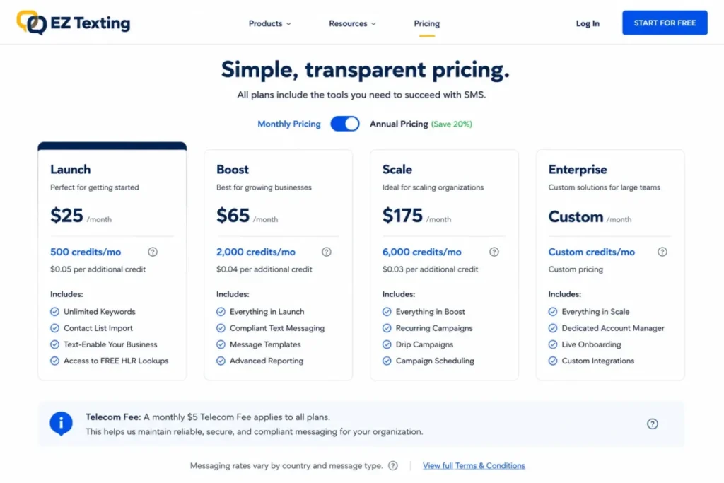 EZ Texting pricing page showing the Launch plan at $25 per month with 500 credits and a $5 monthly Telecom Fee.