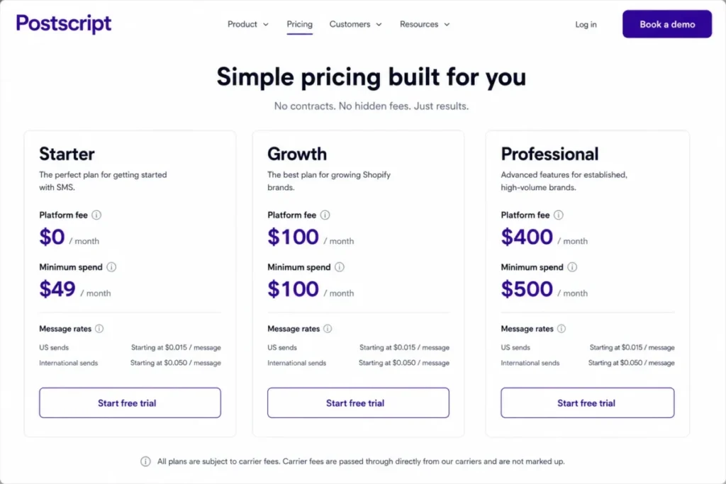 Postscript pricing page showing Starter, Growth, and Professional plans with platform fees, minimum spend, message rates, and carrier-fee disclosure.