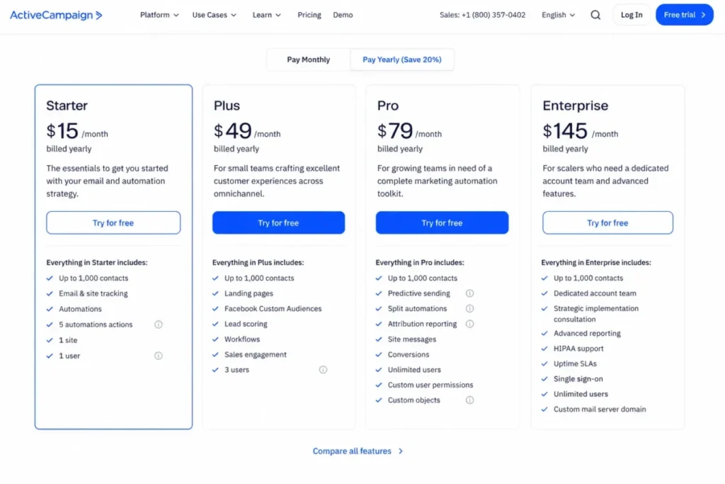 ActiveCampaign pricing page showing Starter, Plus, Pro, and Enterprise plans with annual billing selected