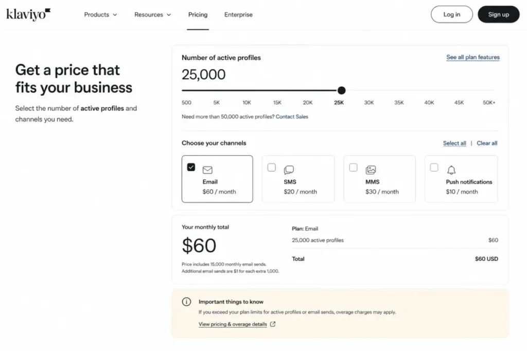 Klaviyo pricing configurator showing 25,000 active profiles, email selected, and the resulting monthly price