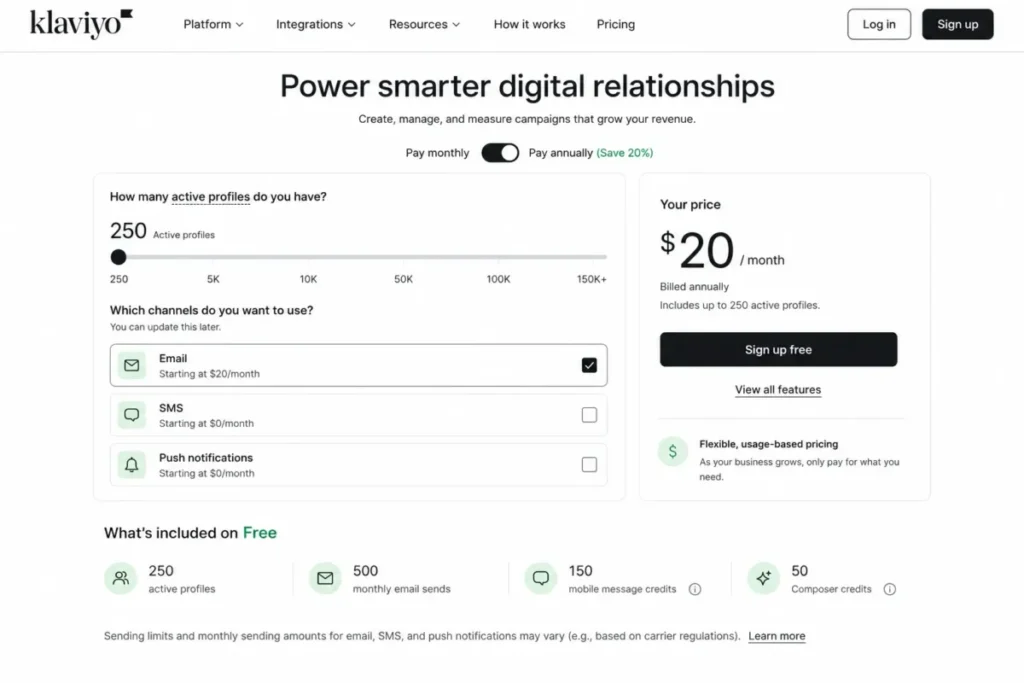 Klaviyo pricing configurator showing 250 active profiles, channel selection, dynamic monthly pricing, and free-plan email and message allowances