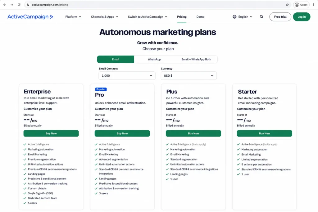 ActiveCampaign pricing page mockup showing Email plan cards for Starter, Plus, Pro, and Enterprise.